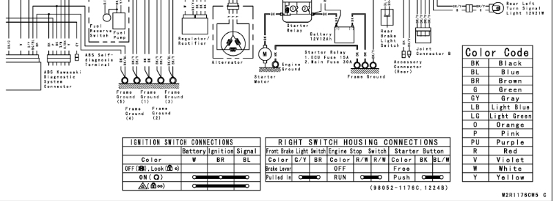 wiring